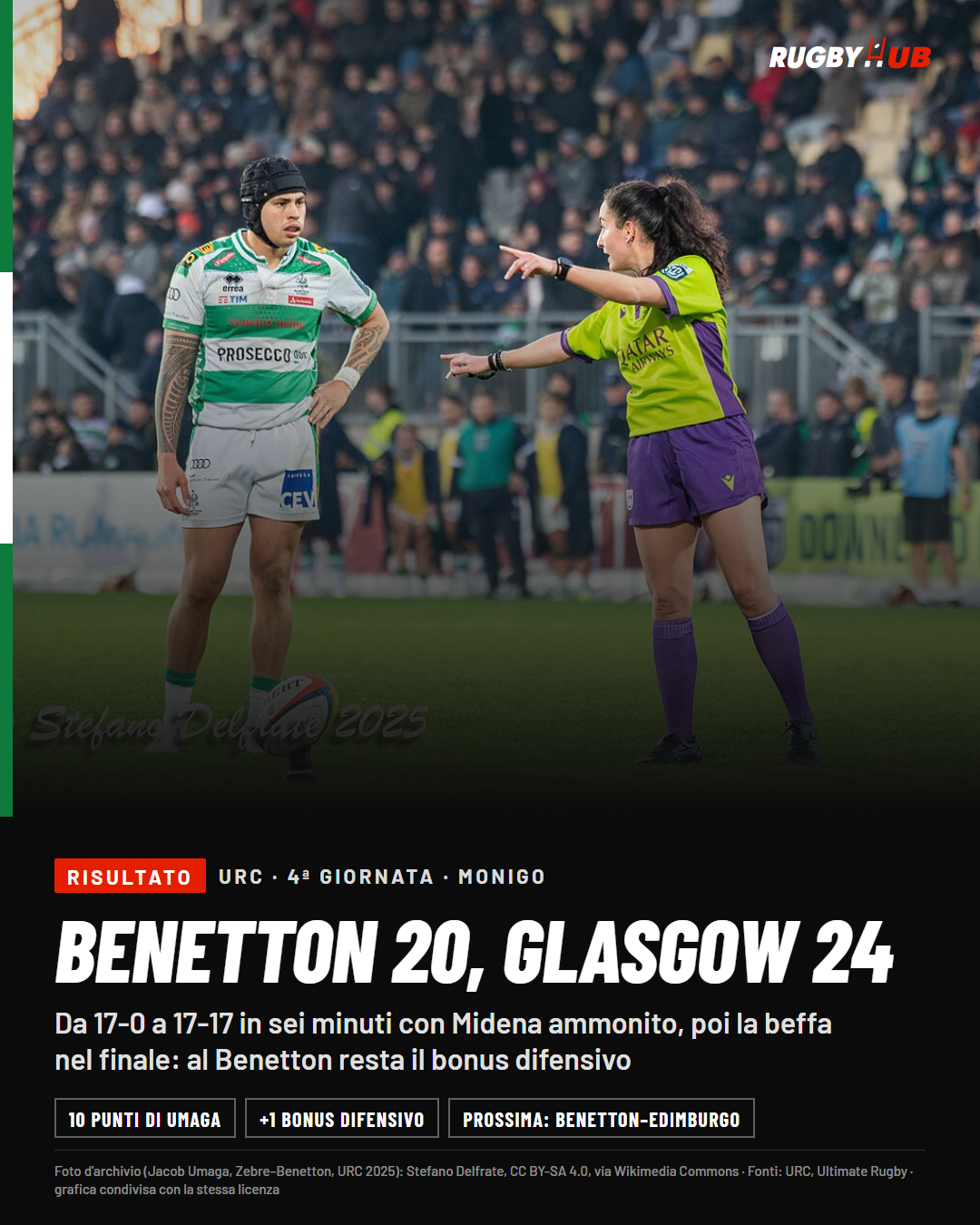 Grafica RugbyHub con il risultato Benetton 20, Glasgow 24 su una foto di Jacob Umaga con la maglia del Benetton.